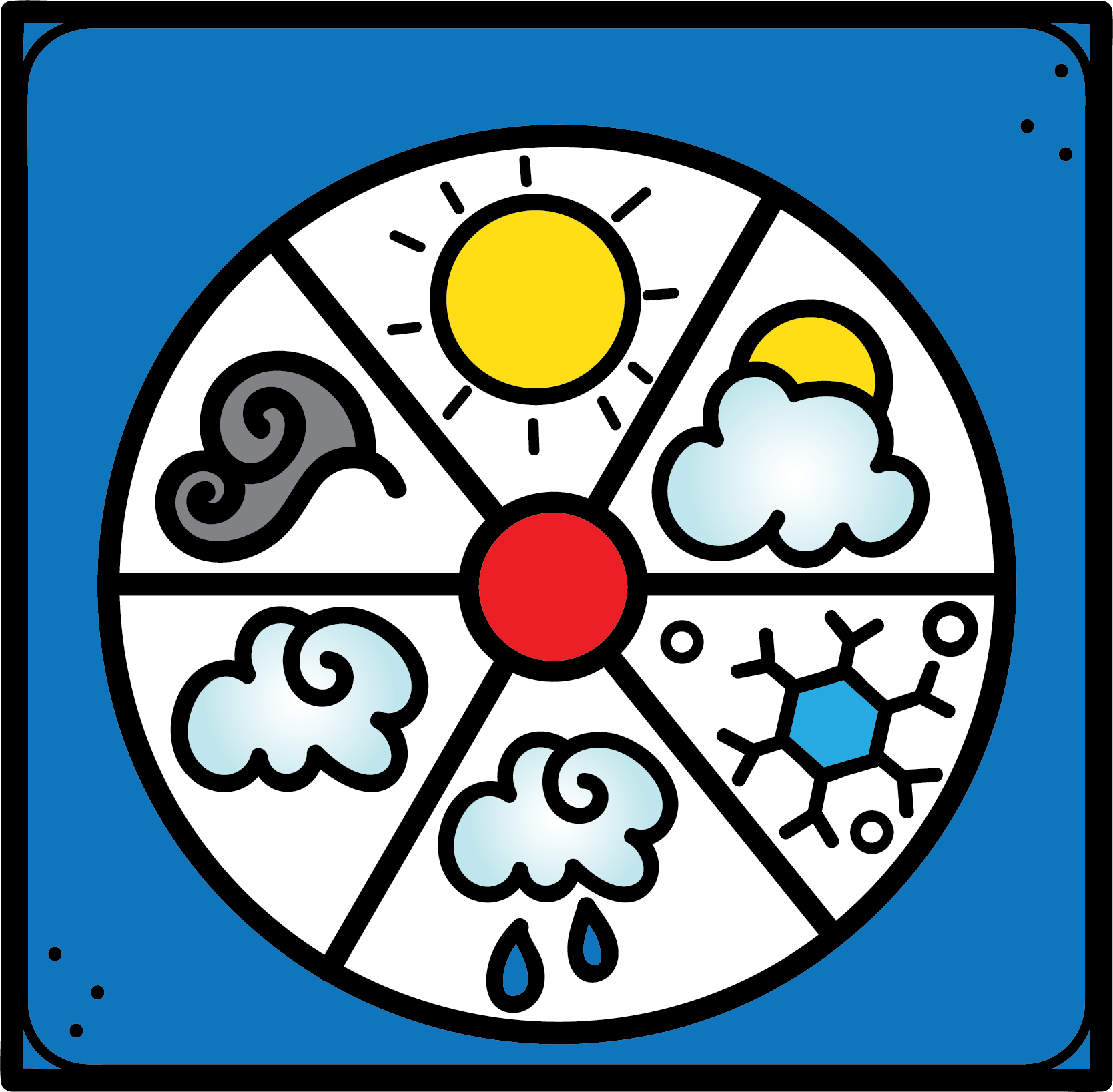 Weather