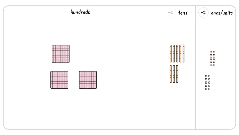 Base Ten Blocks