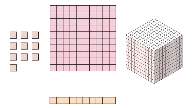 Base Ten Canvas