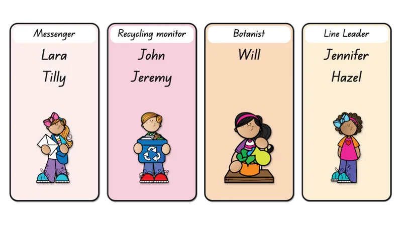 Classroom Jobs