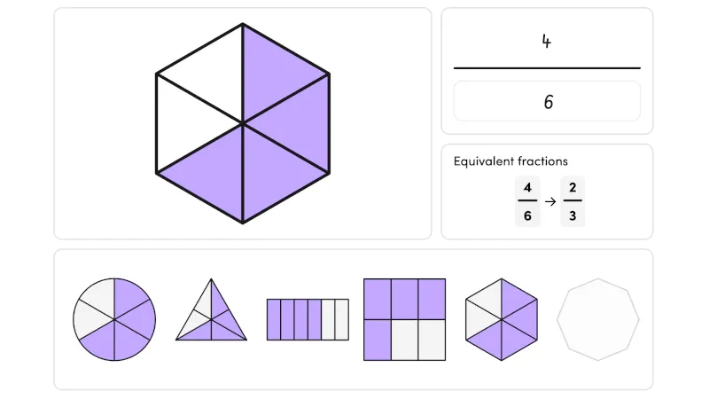 Fractions