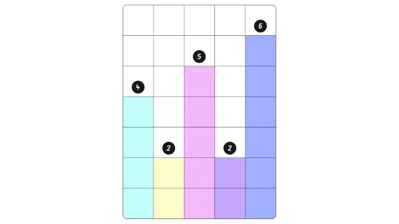 Graphing