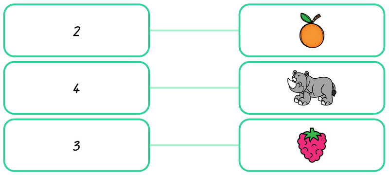 Match Syllable Images