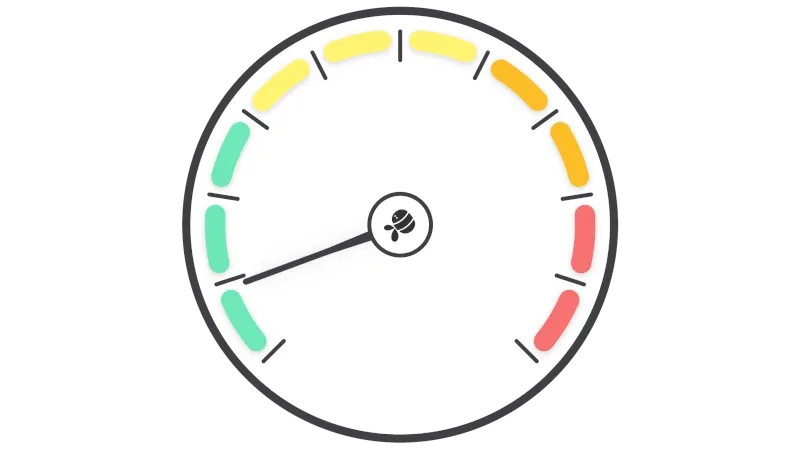 Noise Meter