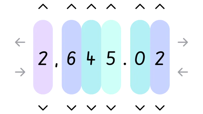 Place Value Mat