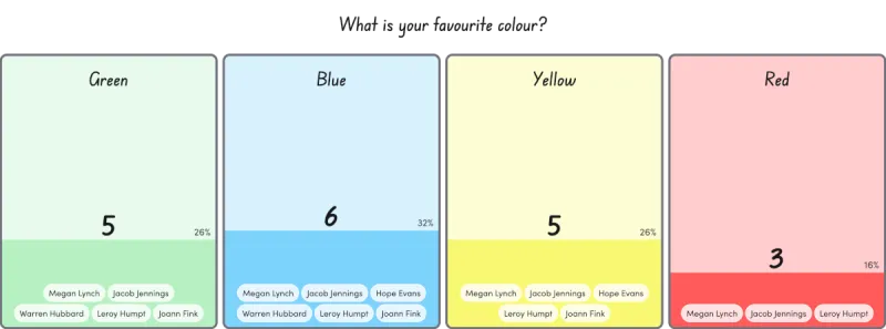 Poll