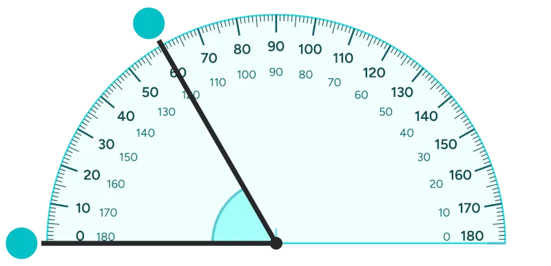 Protractor